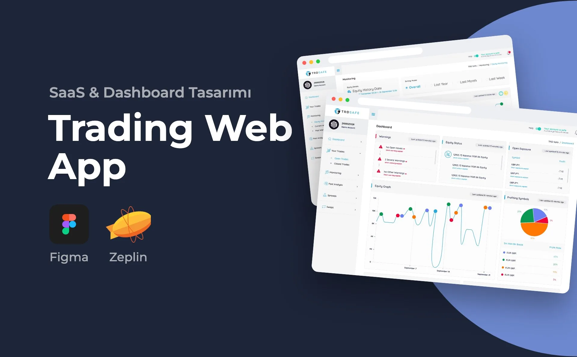 Trading Web App